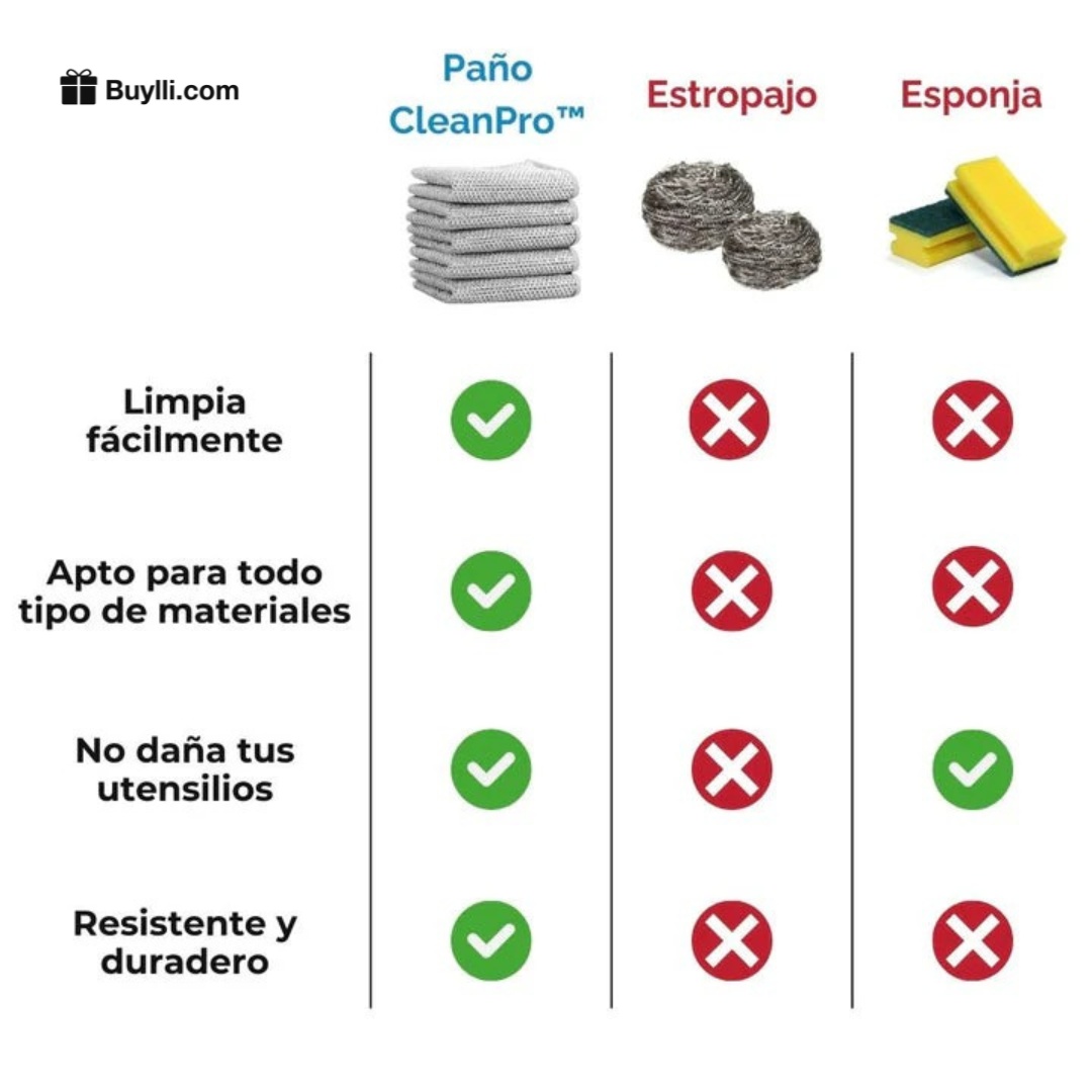 Paños Metálicos de Limpieza Clean Pro - 10 Unidades ($2.299 c/u)